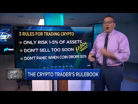 Image result for cryptocurrency trading meme